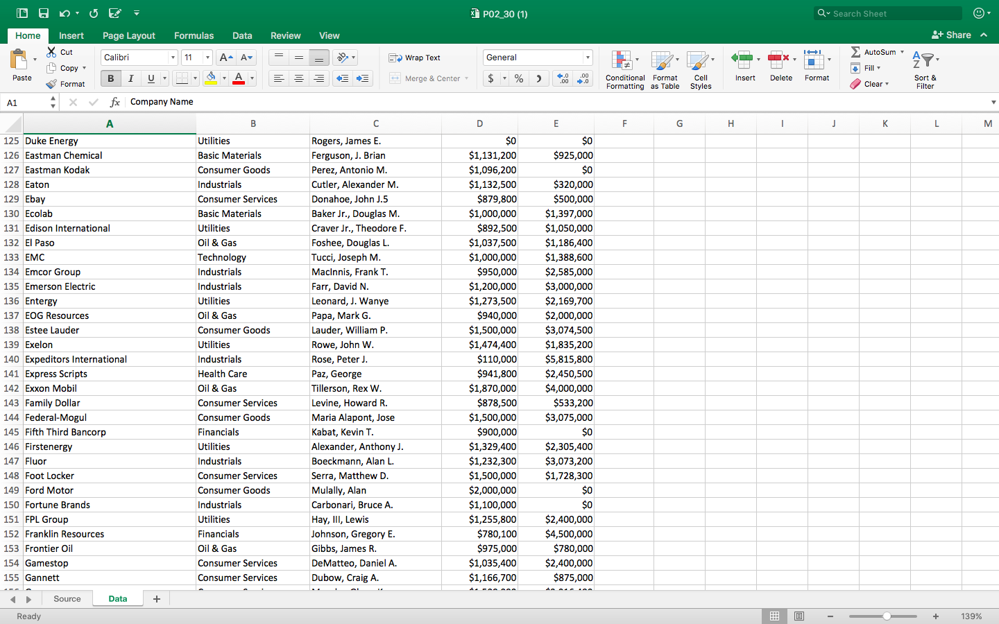 Question 3: The Wall Street Journal CEO