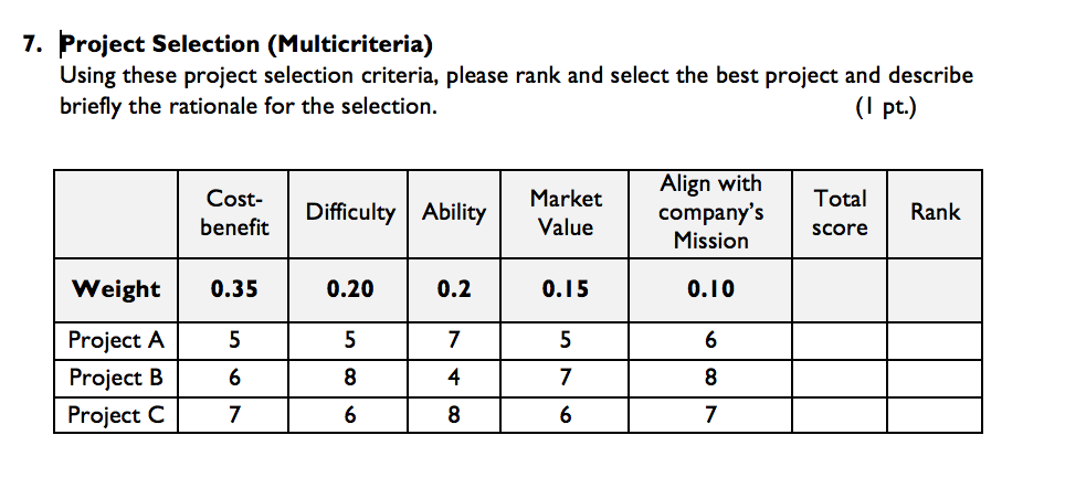 Please help with this I am stuck Project