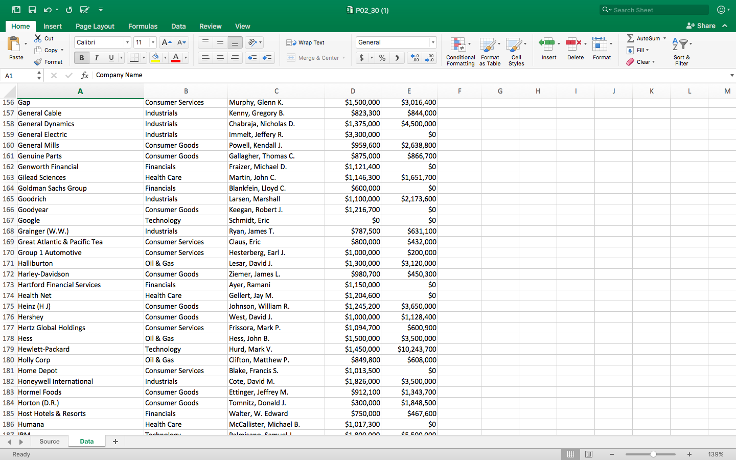Question 3: The Wall Street Journal CEO