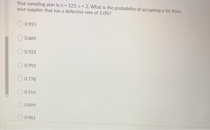 Your sampling plan is n = 125, C = 2. What is the