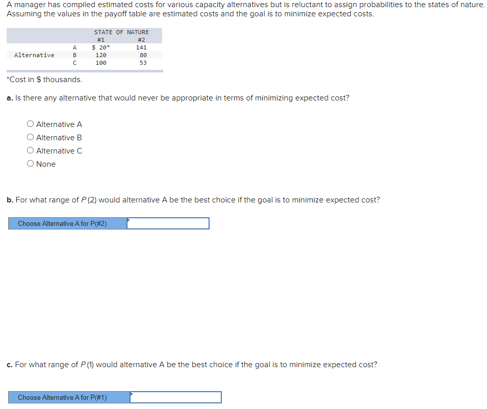 A manager has compiled estimated costs for