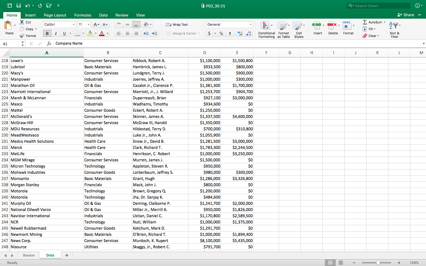 Question 3: The Wall Street Journal CEO