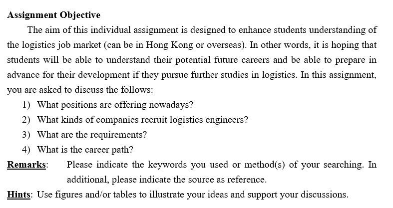 Assignment Objective The aim of this individual
