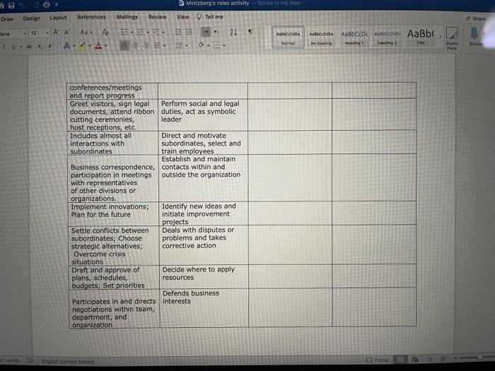 Mintzberg's roles activity Saved my Mac ft Draw