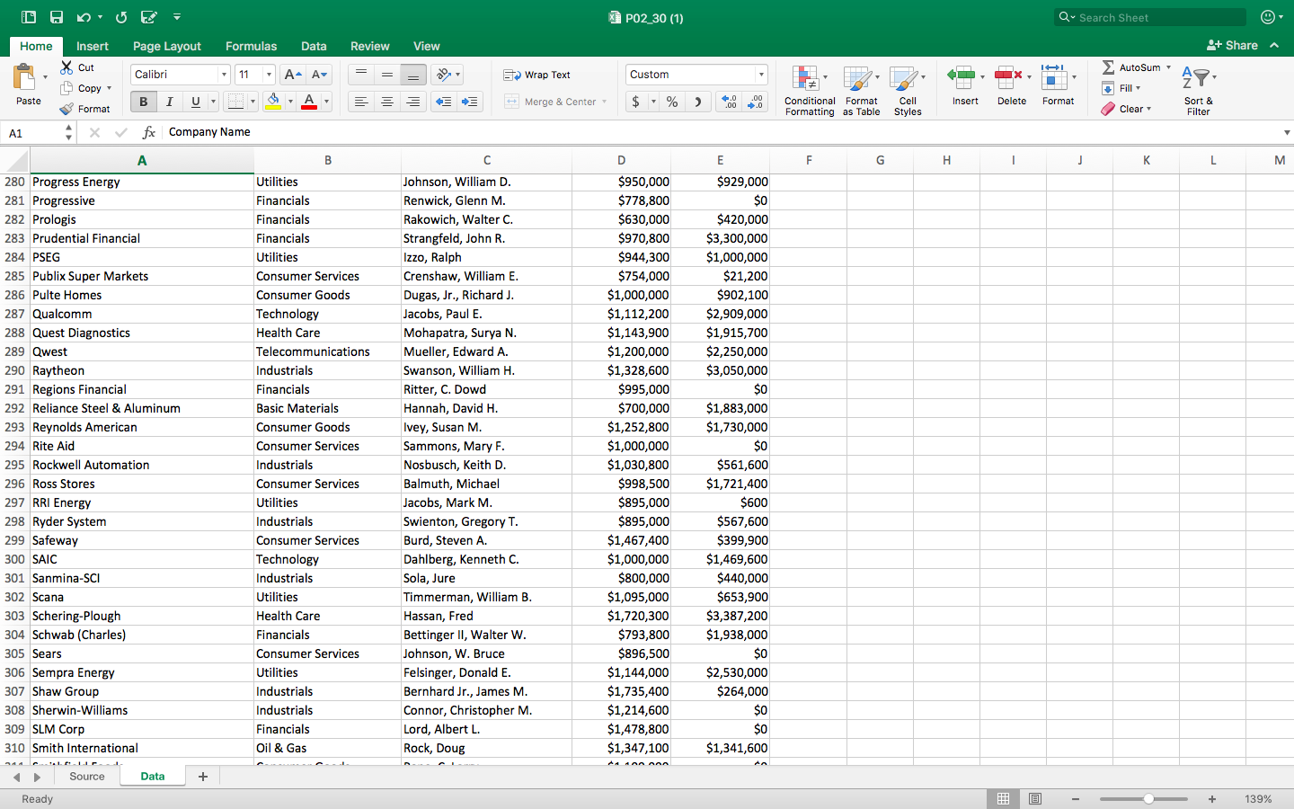 Question 3: The Wall Street Journal CEO