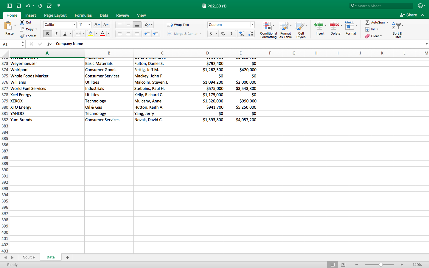 Question 3: The Wall Street Journal CEO