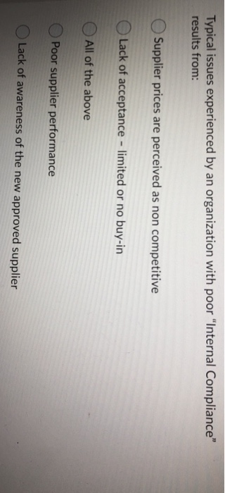 Typical issues experienced by an organization