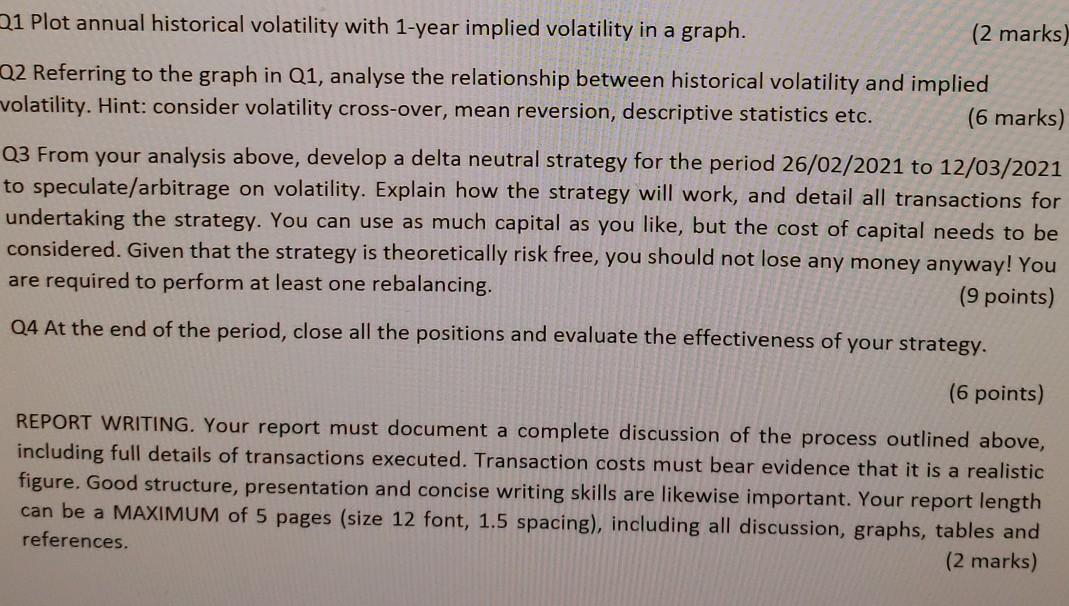 21 Plot annual historical volatility with 1-year