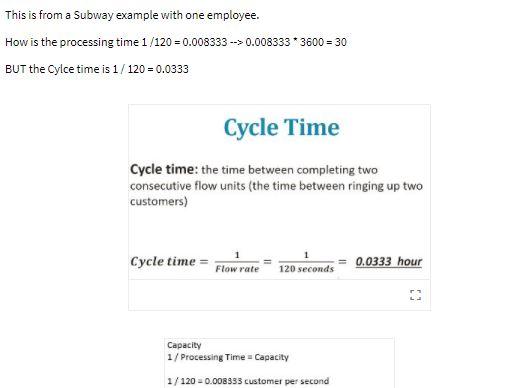 This is from a Subway example with one employee.