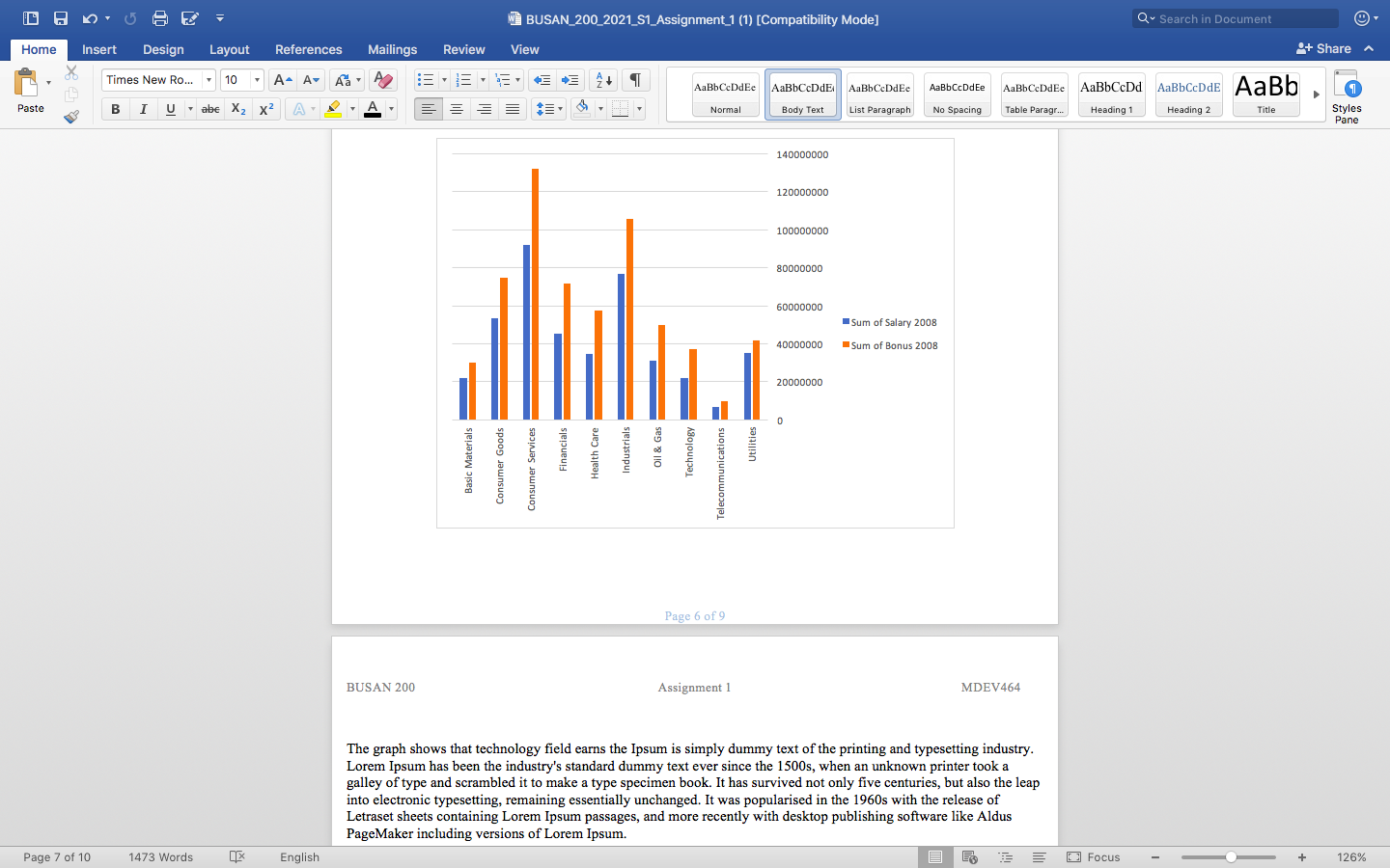 Question 3: The Wall Street Journal CEO