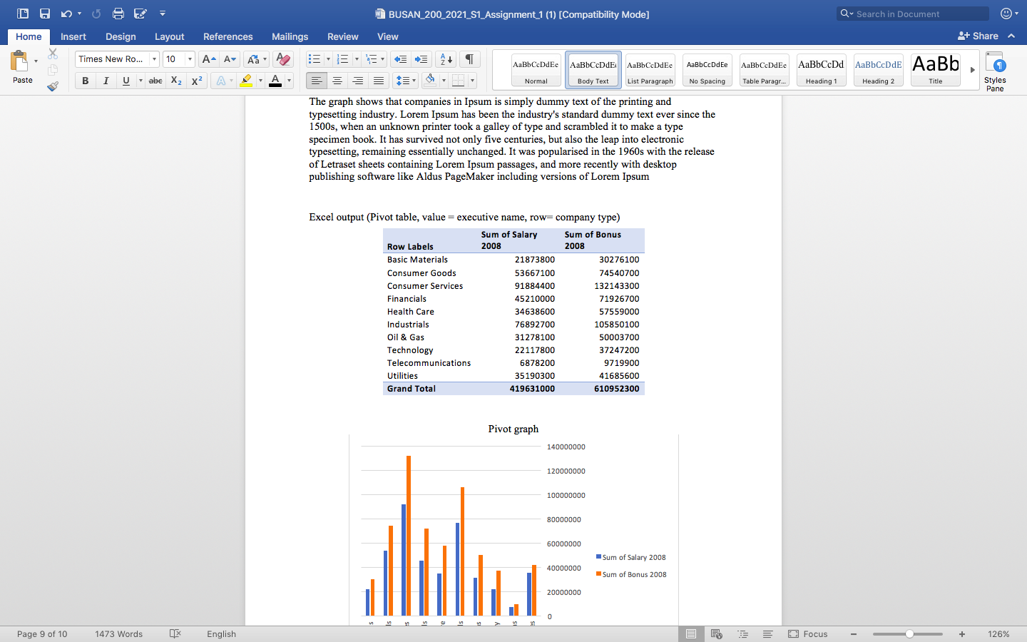 Question 3: The Wall Street Journal CEO