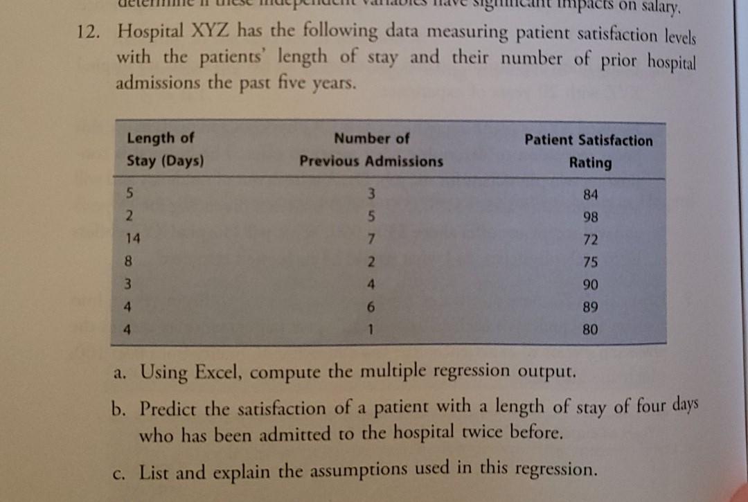 I need help with Question 12 and for Question 15.