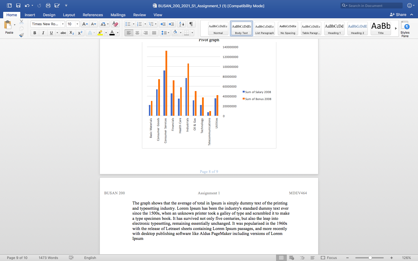 Question 3: The Wall Street Journal CEO