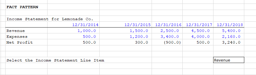 Instructions: Questions 40-41 use the fact