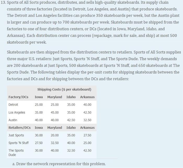 Please solve using Excel solver and show all