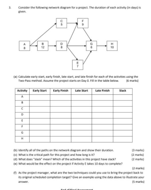 Please answer the following which you missed