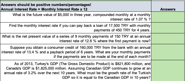 Startup1 -150 -200 Table 1 (in thousand TRY)