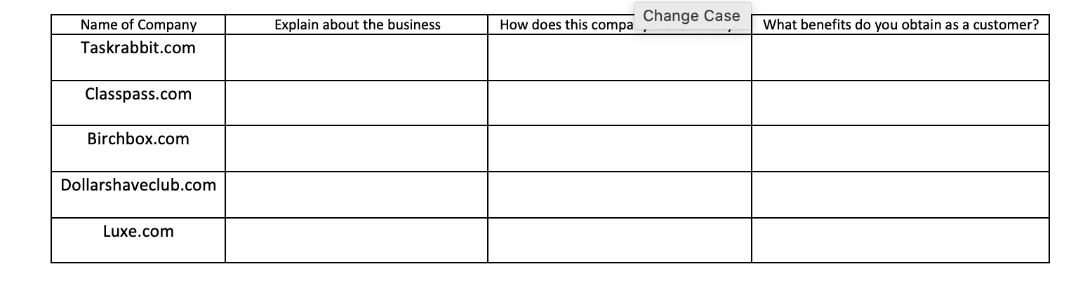 Explain about the business How does this compa na