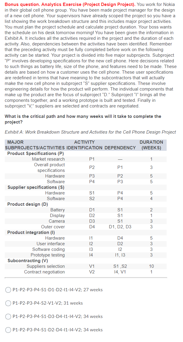 Bonus question. Analytics Exercise (Project