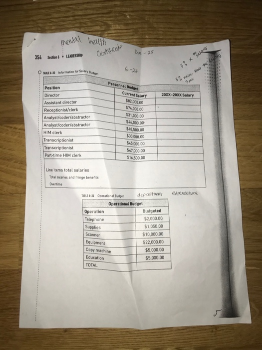 case studies in health information management 353