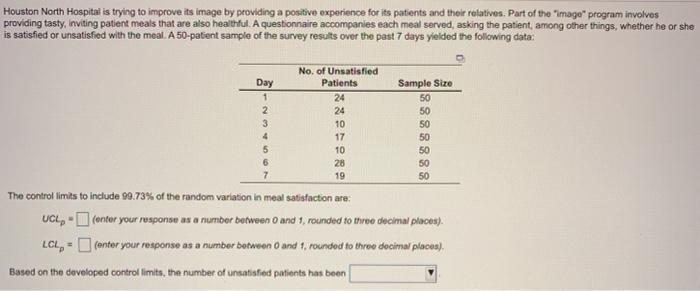 Houston North Hospital is trying to improve its