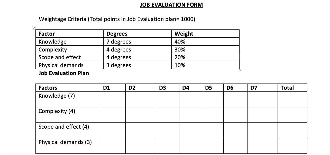 Background Specialized Racing Products (SRP) is a