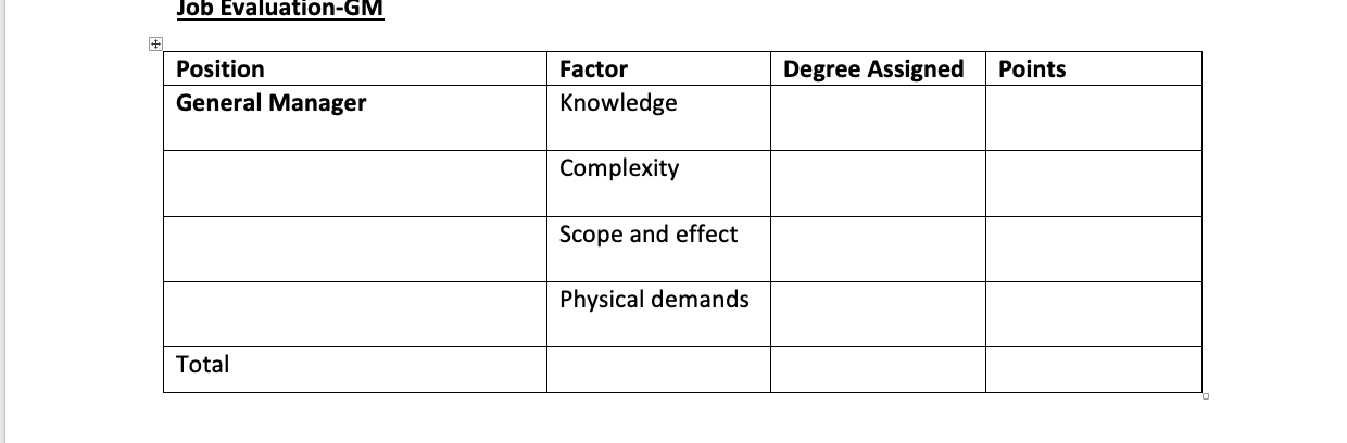 Background Specialized Racing Products (SRP) is a
