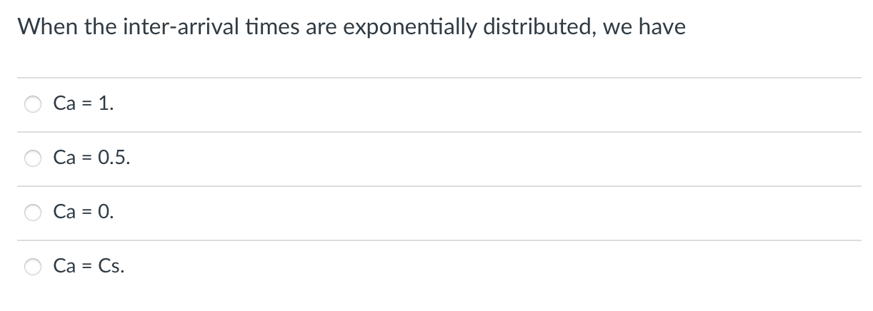 When the inter-arrival times are exponentially