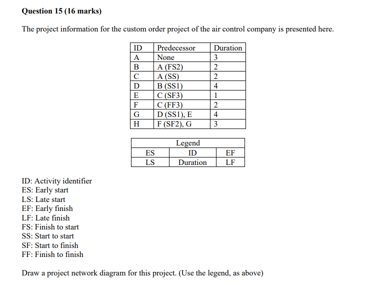 Need urgent answer for this asap for with clear