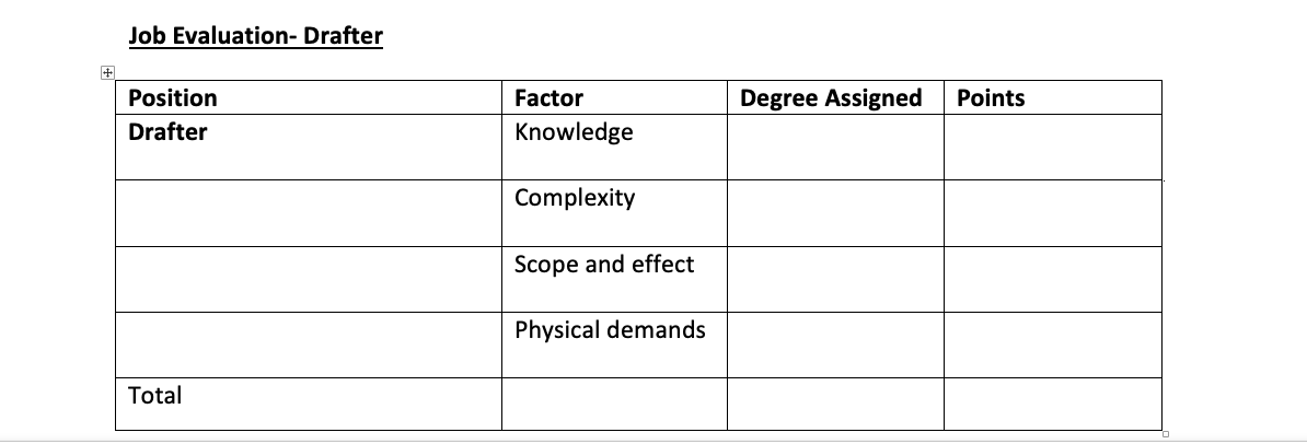 Background Specialized Racing Products (SRP) is a