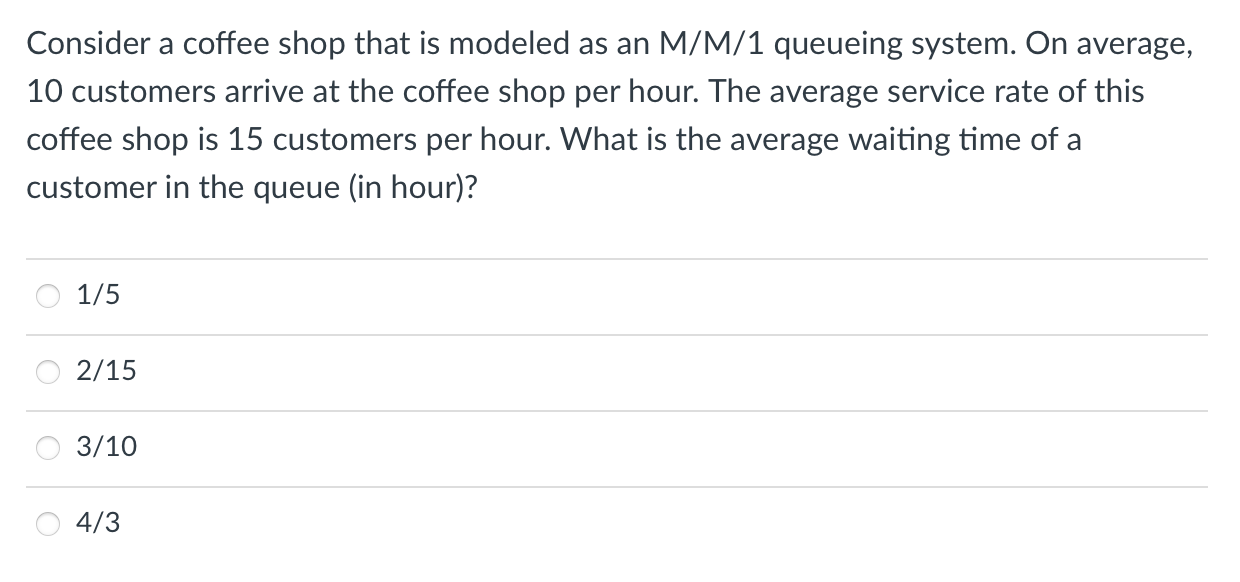 When the inter-arrival times are exponentially