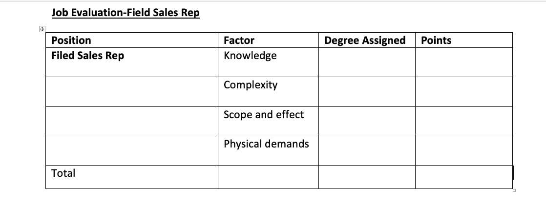Background Specialized Racing Products (SRP) is a