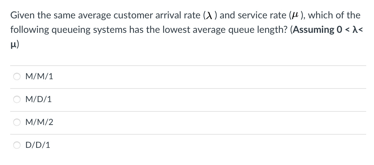 When the inter-arrival times are exponentially