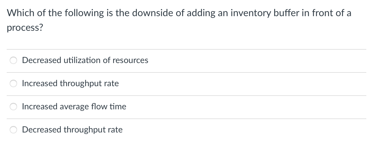 When the inter-arrival times are exponentially