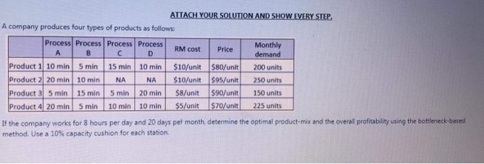 ATTACH YOUR SOLUTION AND SHOW EVERY STEP A