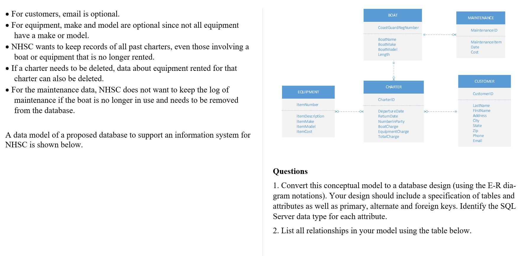 Answer Questions 1, 2 , and 3. Please use the