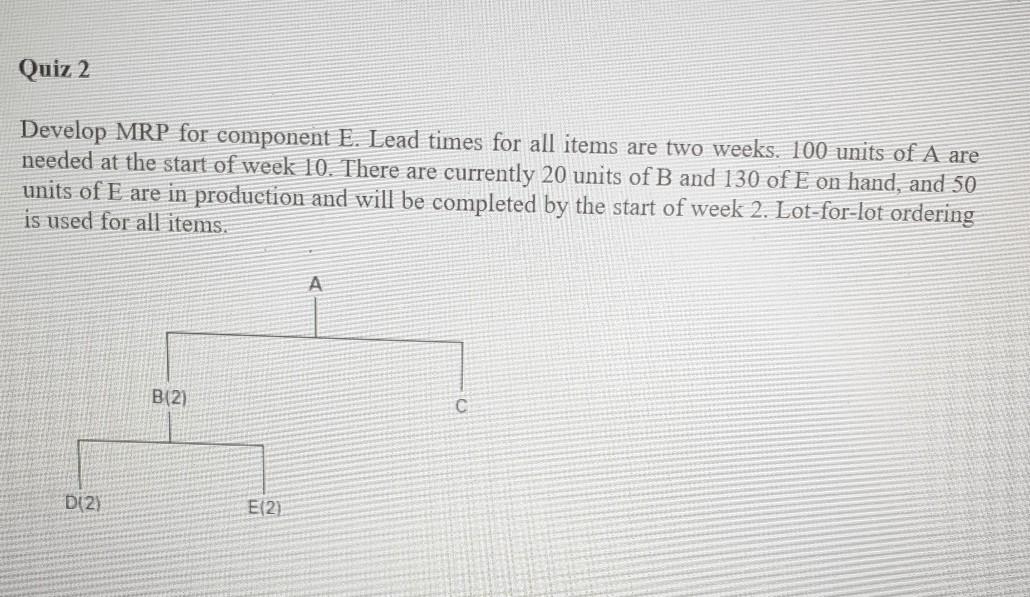 please dont use excel Quiz 2 Develop MRP for