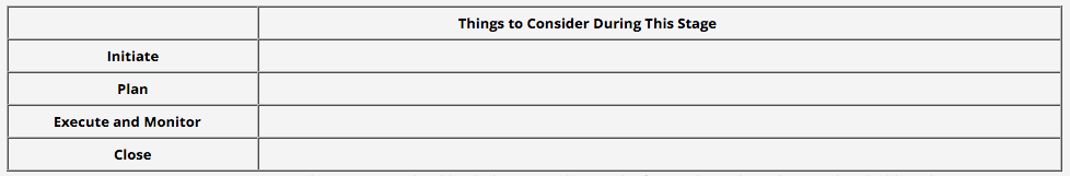 After reading the below article...Using the four