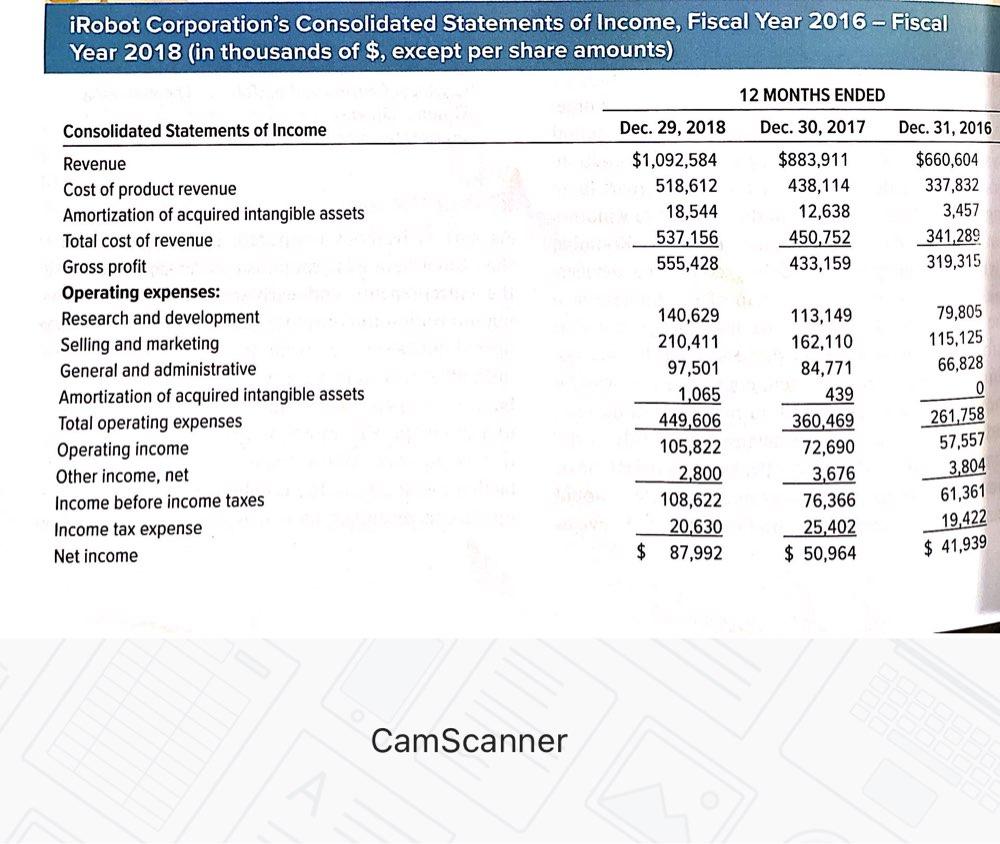 What does the data in case Exhibits 3 and 4