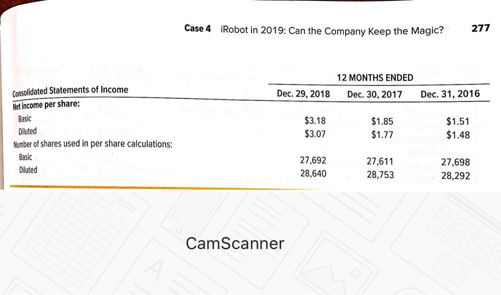 What does the data in case Exhibits 3 and 4