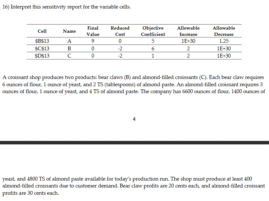 16) Interpret this sensitivity report for the