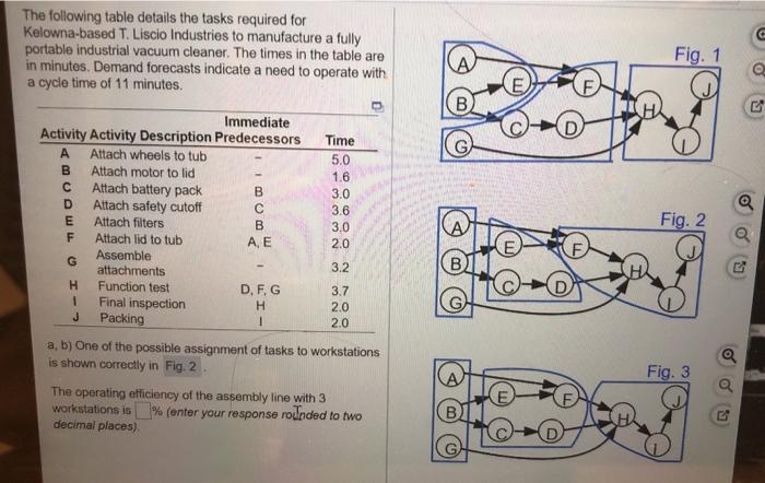 please help with both C The following table