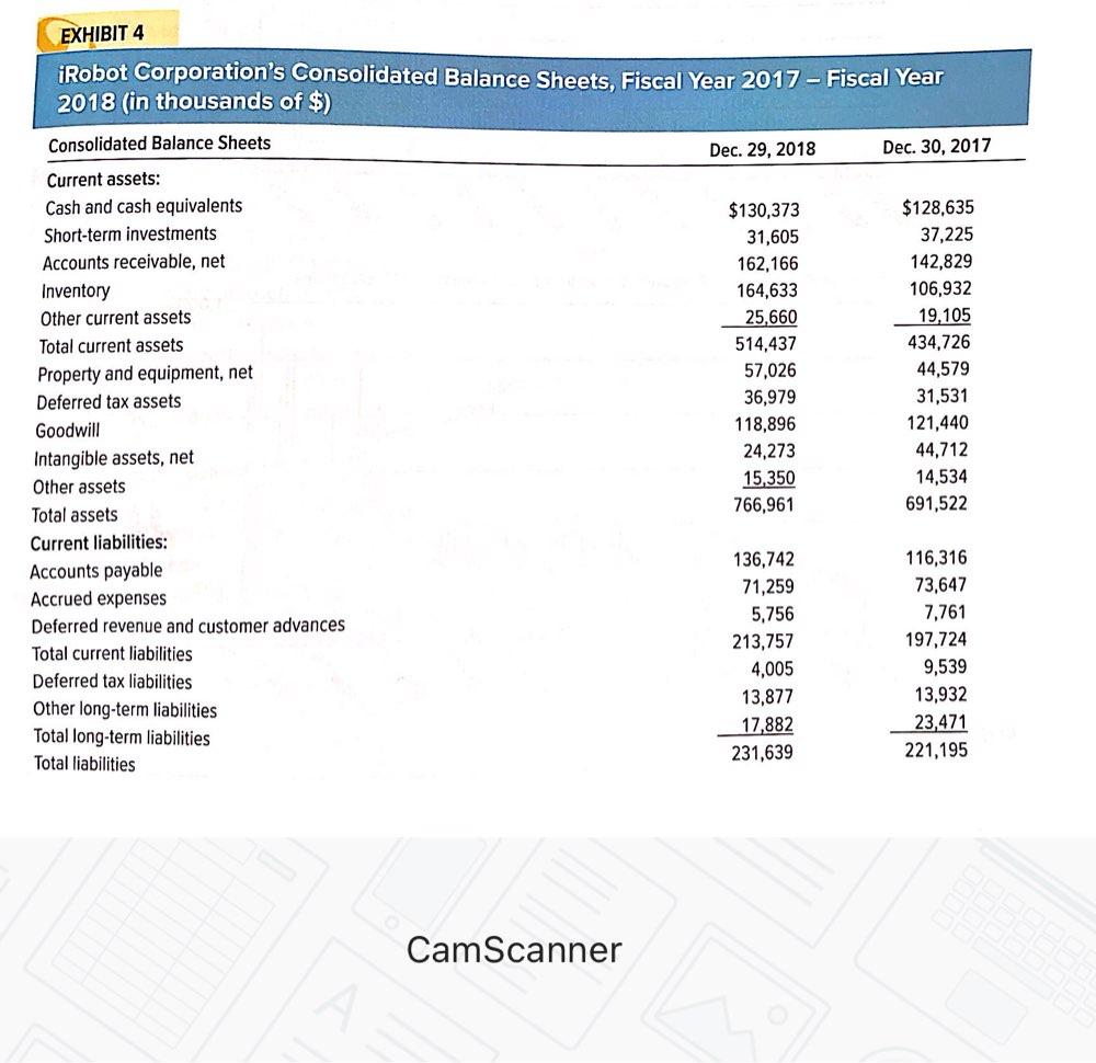 What does the data in case Exhibits 3 and 4