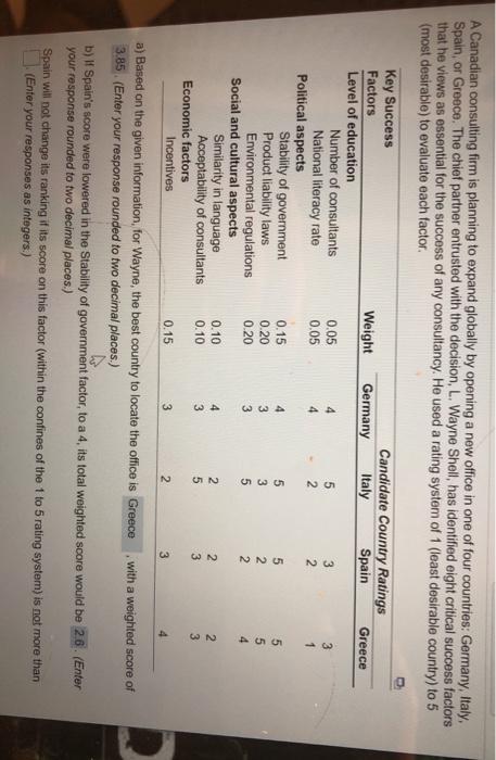 please help with both C The following table