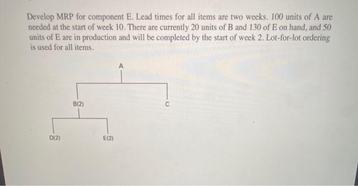 Develop MRP for component E. Lead times for all
