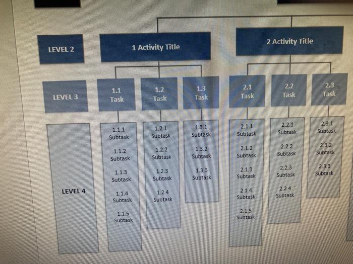Please help me. could create an example of a 5k