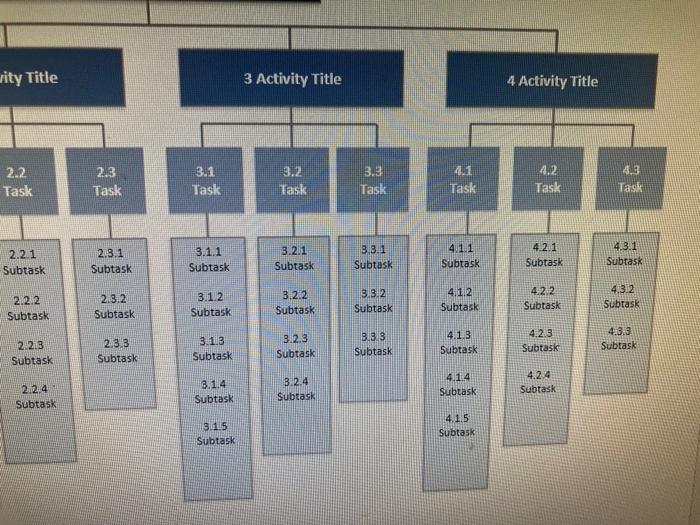Please help me. could create an example of a 5k