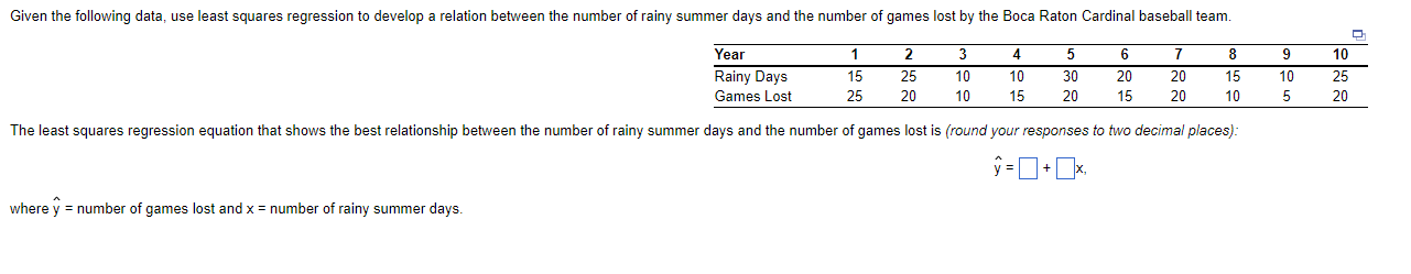 Given the following data, use least squares