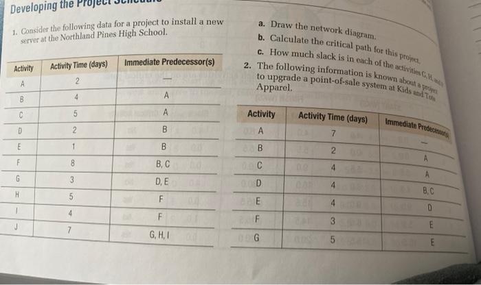 Developing the 1. Consider the following data for