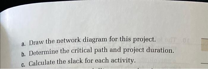 Developing the 1. Consider the following data for